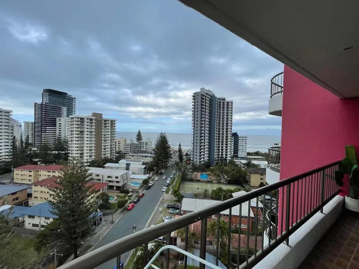 Aparthotel Alexander Holiday Apartments Gold Coast