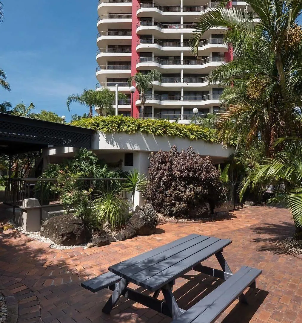 Alexander Holiday Apartments Gold Coast